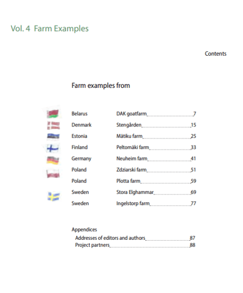 Farm Examples (Vol. 4)