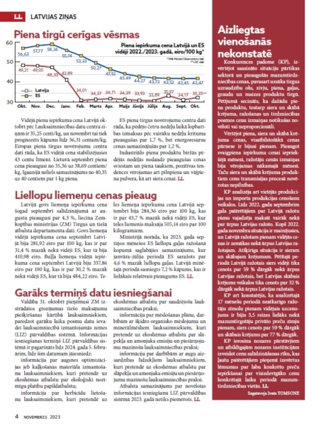 Latvijas Lopkopis (Novembris 2023)